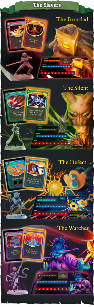 Bohaterowie do wyboru w grze planszowej Slay the Spire